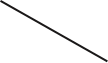 Line 6